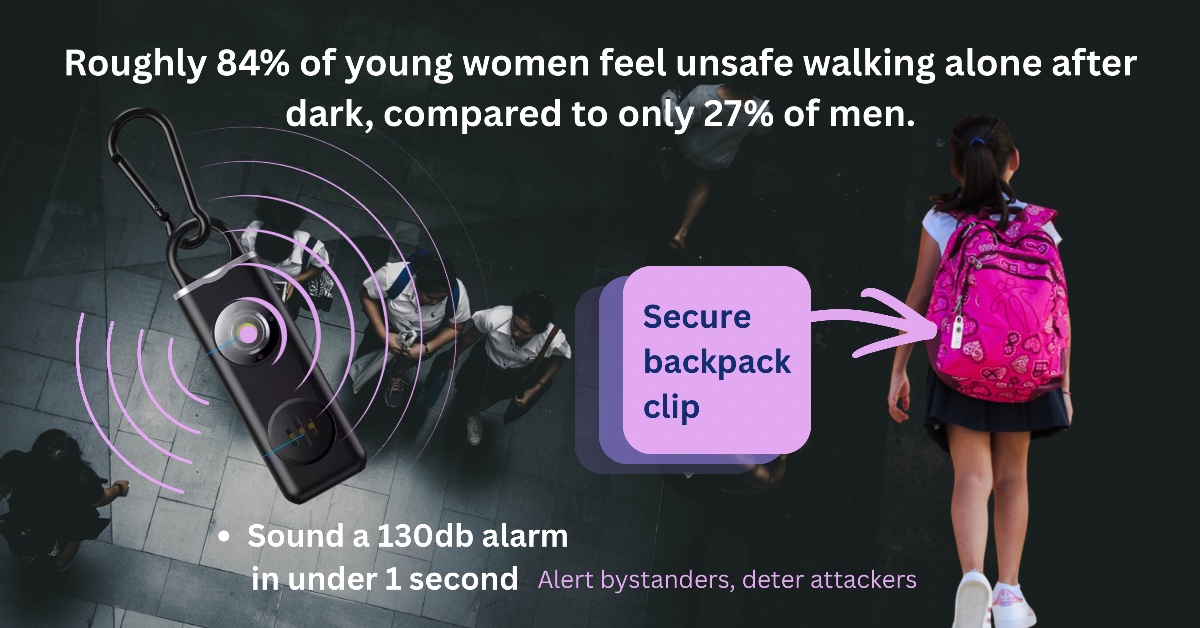 Pro 2 Series Portable Safety Alarm